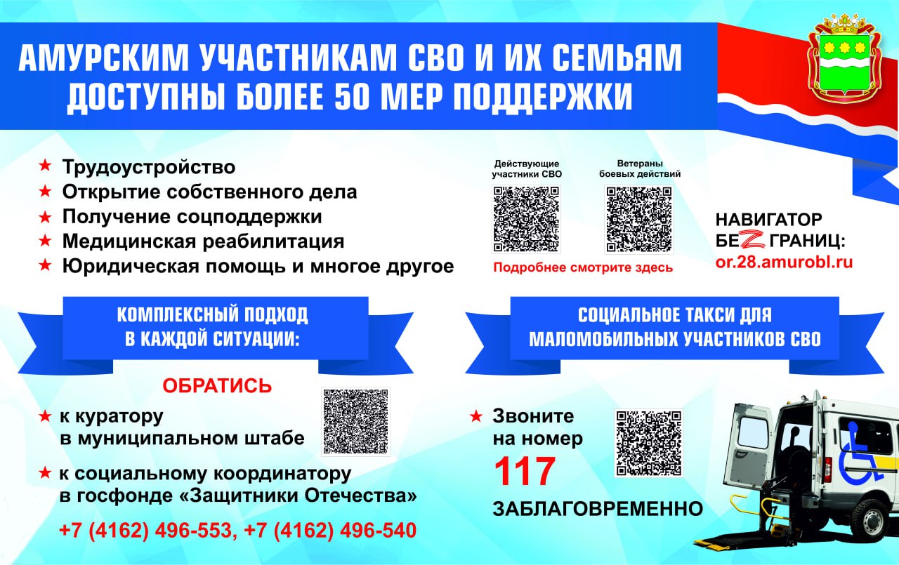 О мерах поддержки участников СВО можно узнать на Госуслугах и на сайте белогорск.рф